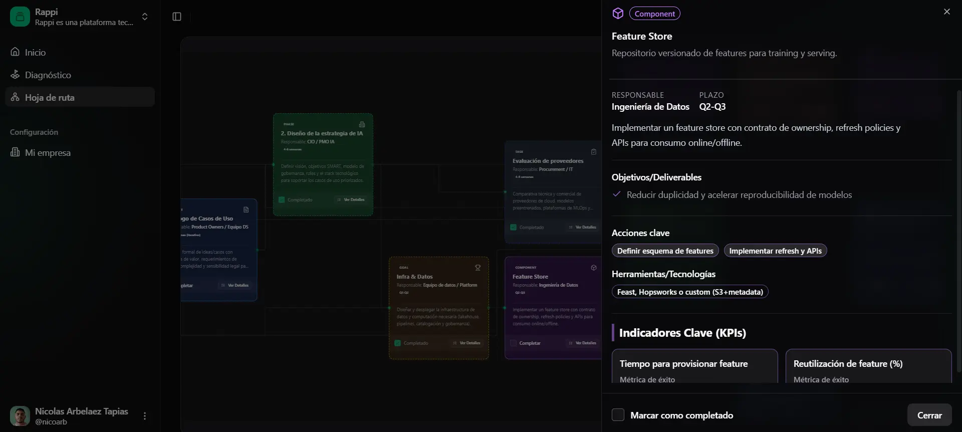 Roadmap node details